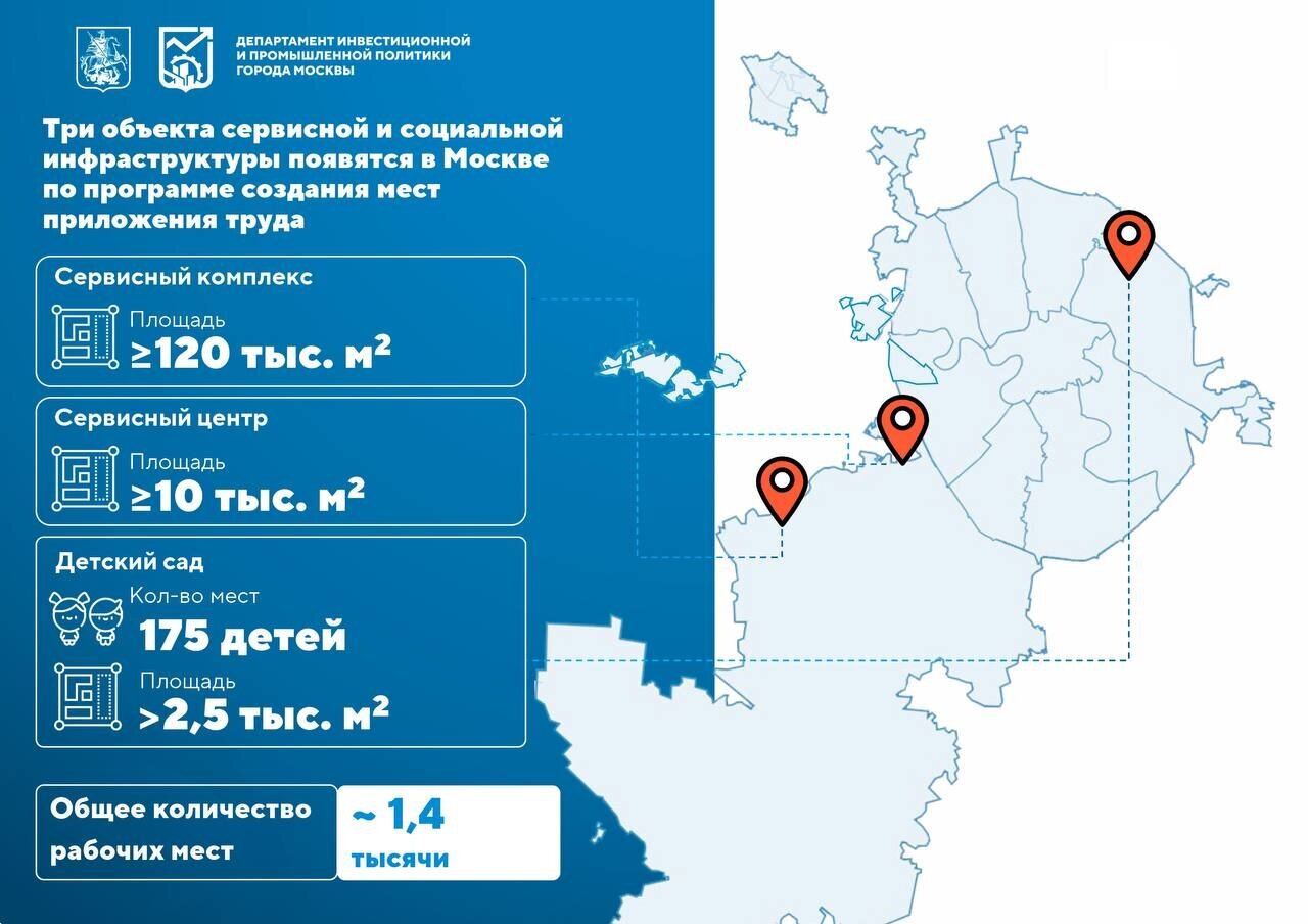 Во Внуково и около МЦД-4 Солнечная построят неведомые сервисные центры |  Москва на Раёнзе