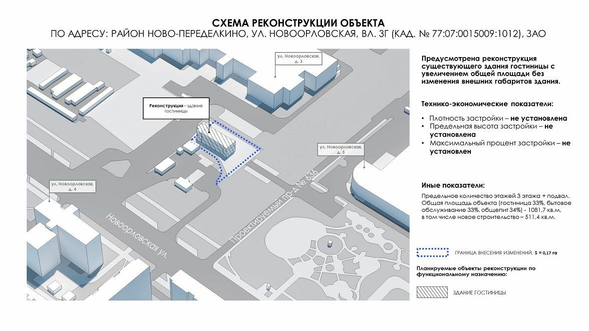 Раенза новопеределкино солнцево