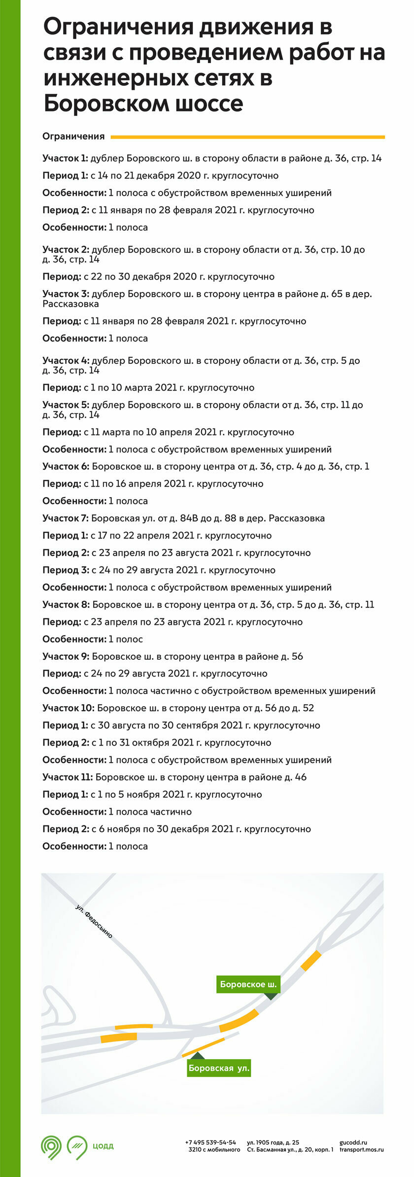 Ограничение движения на Боровском шоссе в районе д. Рассказовка | д  Рассказовка на Раёнзе