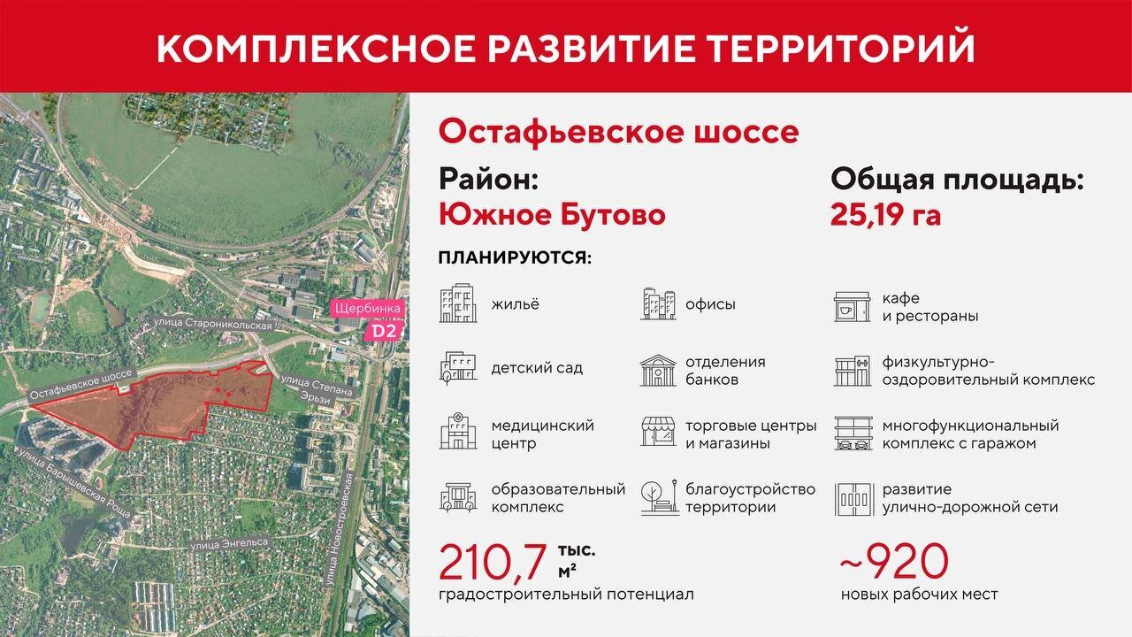 Комплексное развитие территории пришло в Южное Бутово | Москва на Раёнзе