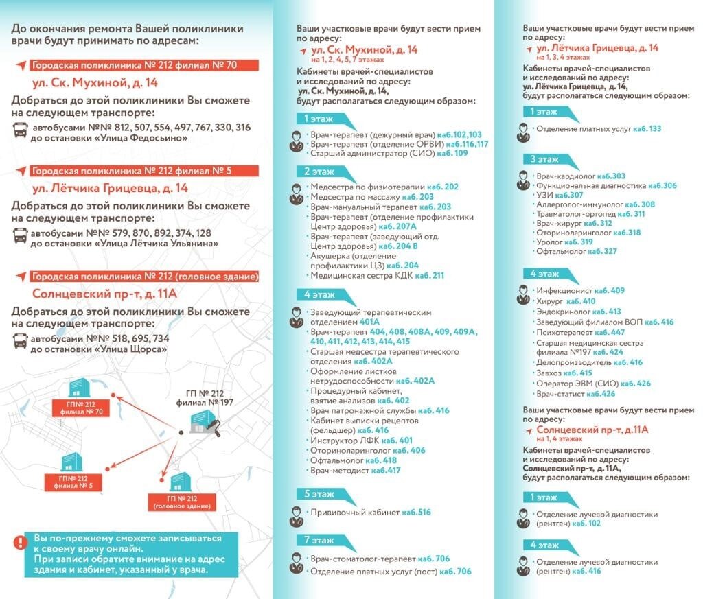 С 7 августа 2023 года в поликлинике 197 начинается капитальный ремонт |  Ново-Переделкино на Раёнзе