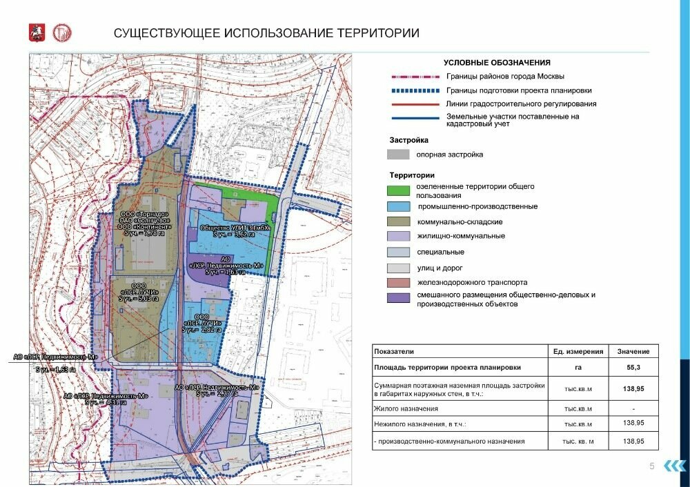Проект планировки ЖК Лучи 2 в Солнцево