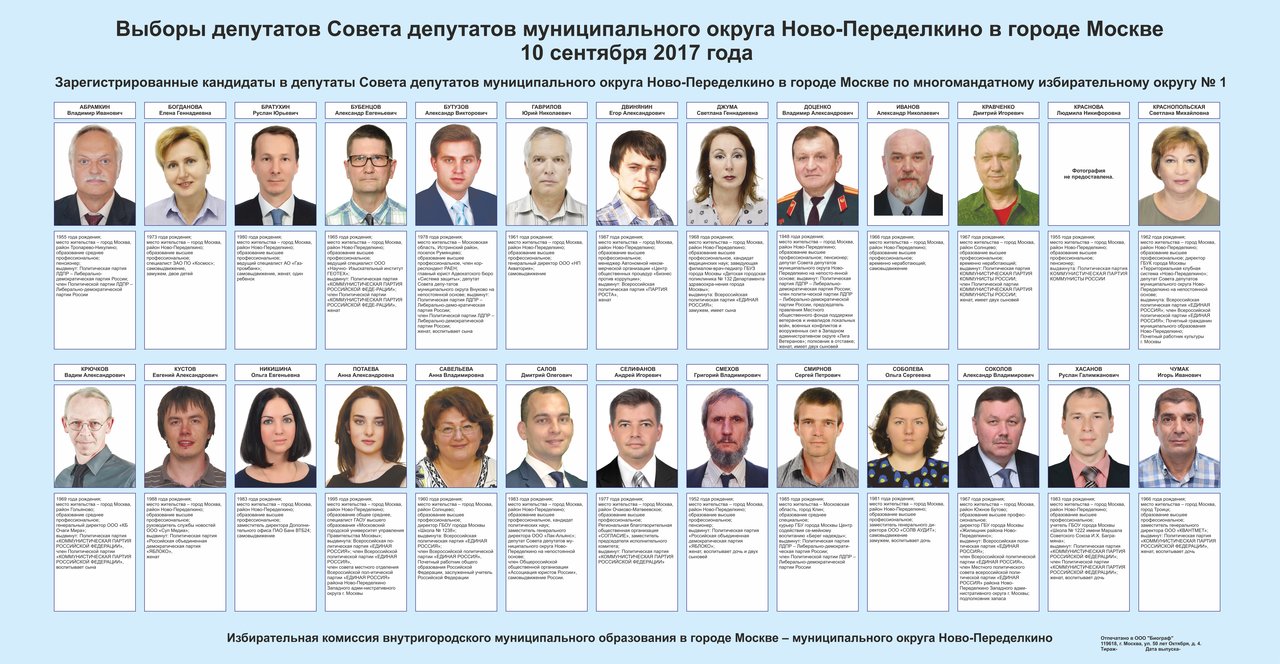 Выборы депутатов совета депутатов муниципального округа