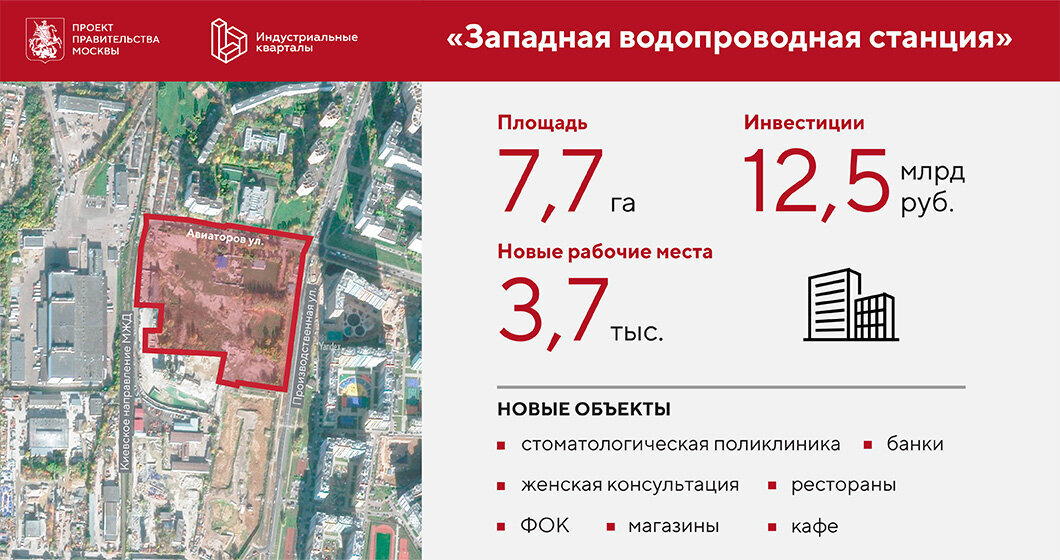 Проект индустриальные кварталы