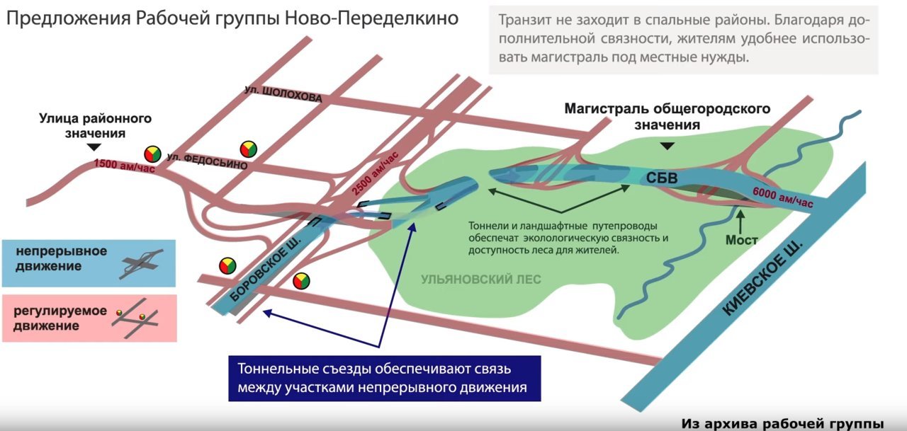 Новая дорога солнцево бутово видное схема на карте