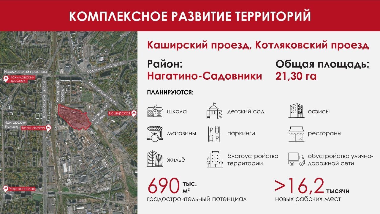 Комплексное развитие в Нагатино-Садовники: дома, офисы и прочая  инфраструктура | Москва на Раёнзе