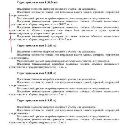 КРТ Адмирала Корнилова по территориям
