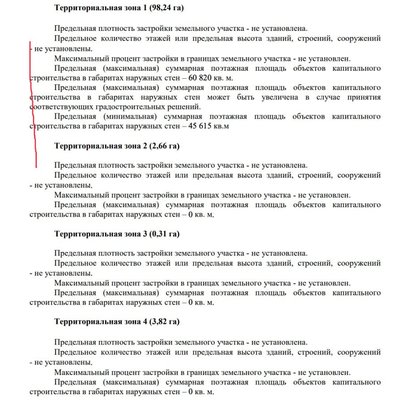 КРТ Адмирала Корнилова по территориям