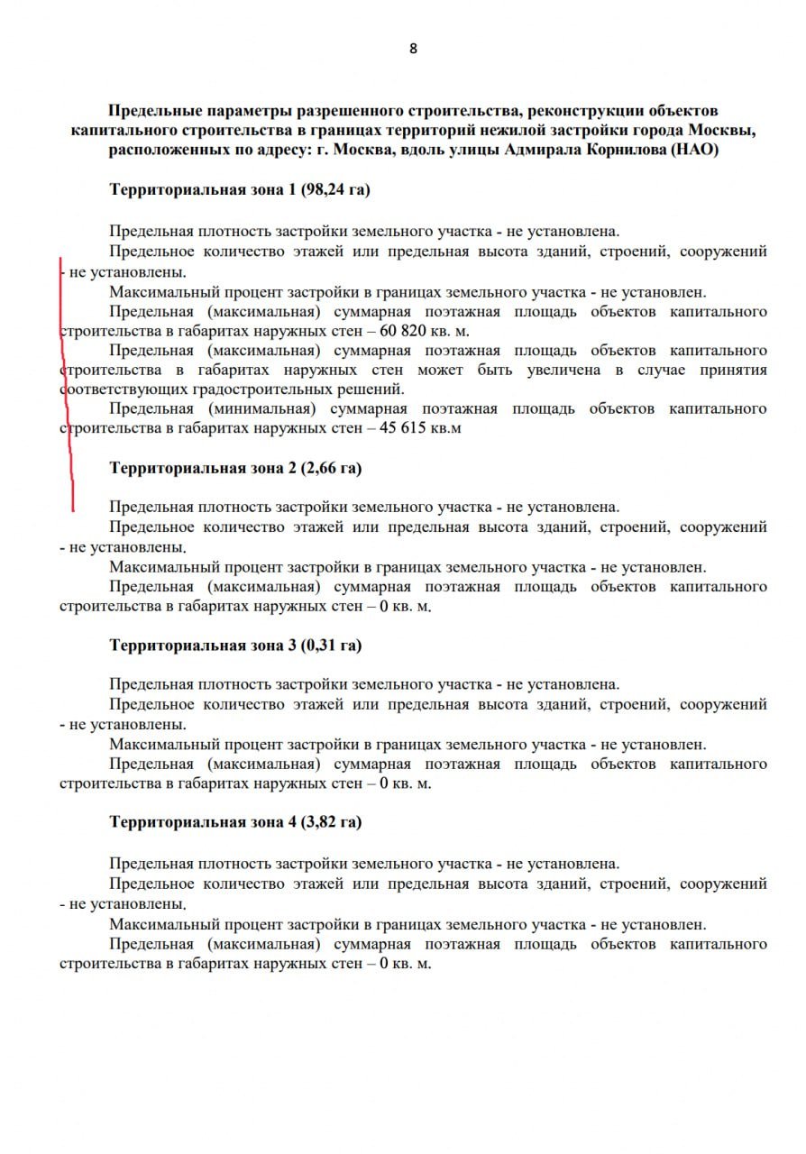 КРТ Адмирала Корнилова по территориям