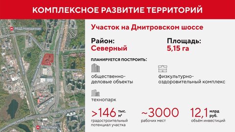 КРТ Дмитровское шоссе