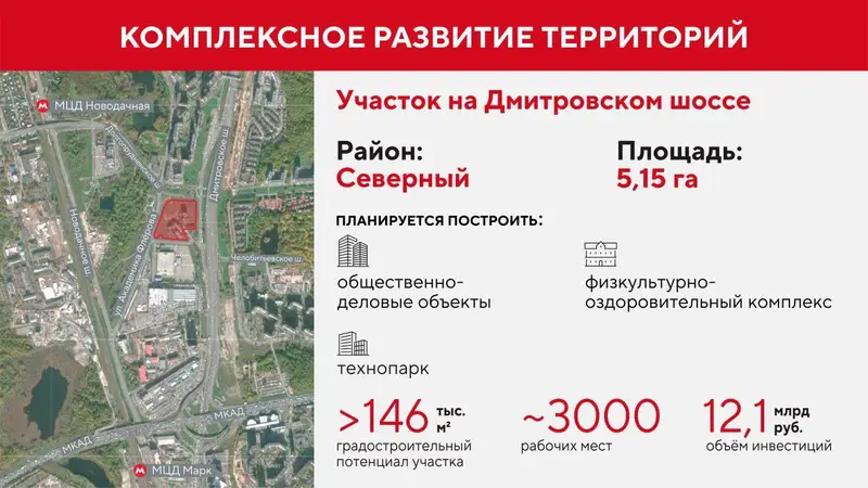 КРТ Дмитровское шоссе