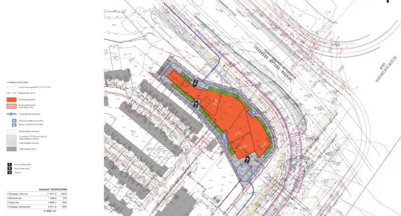Офис и ТЦ на Калужском шоссе - Сосенки - КОммунарка - 2