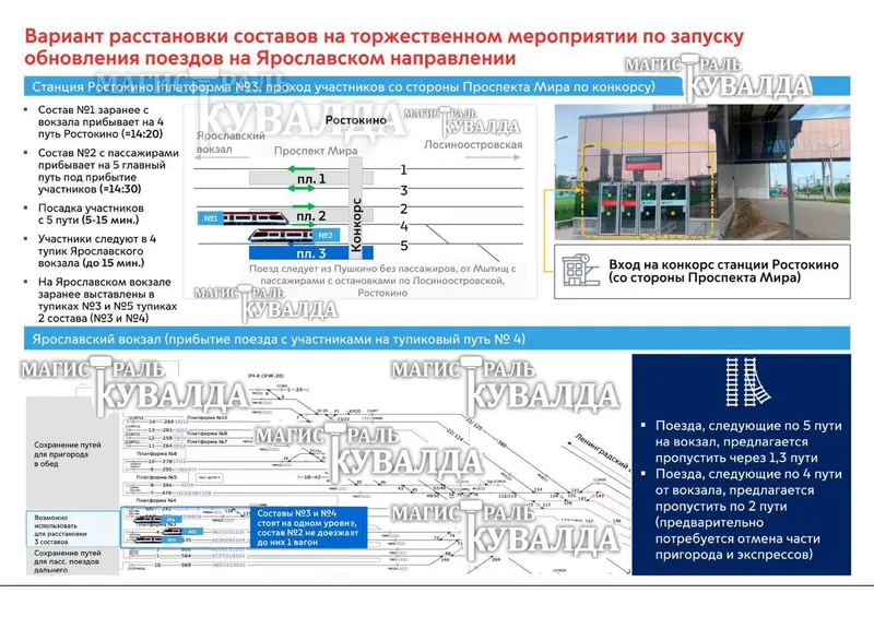 30 июня Ярославское направление