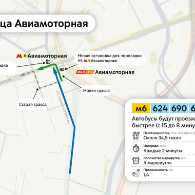 Авиамоторная