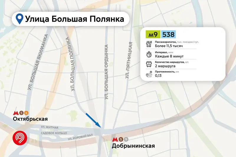 Большая Полянка