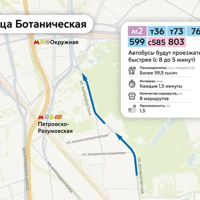 Ботаническая