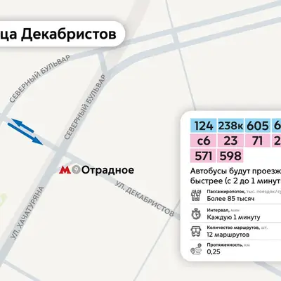 Декабристов