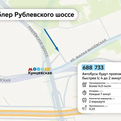 Дублер Рублевсого шоссе