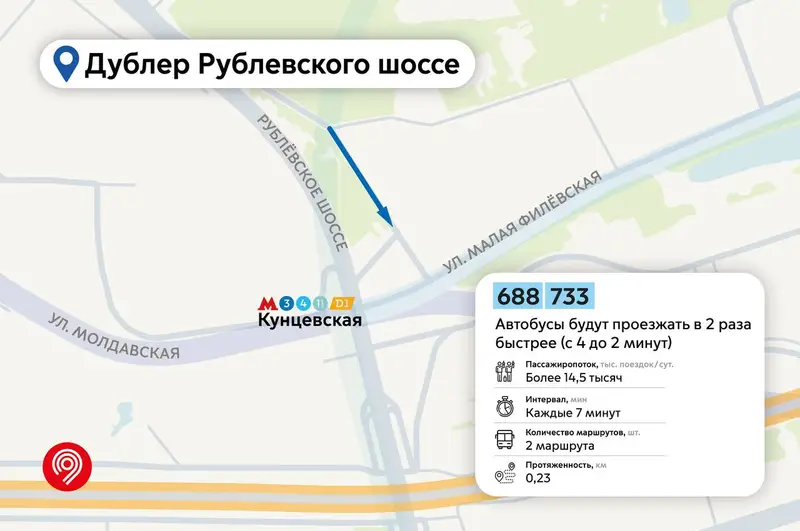 Дублер Рублевсого шоссе