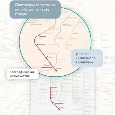 География города на схеме метро 2030