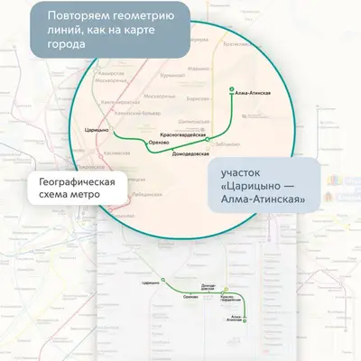 География города на схеме метро 2030 - 2