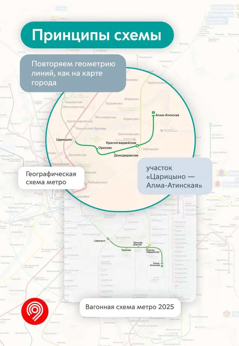 География города на схеме метро 2030 - 2