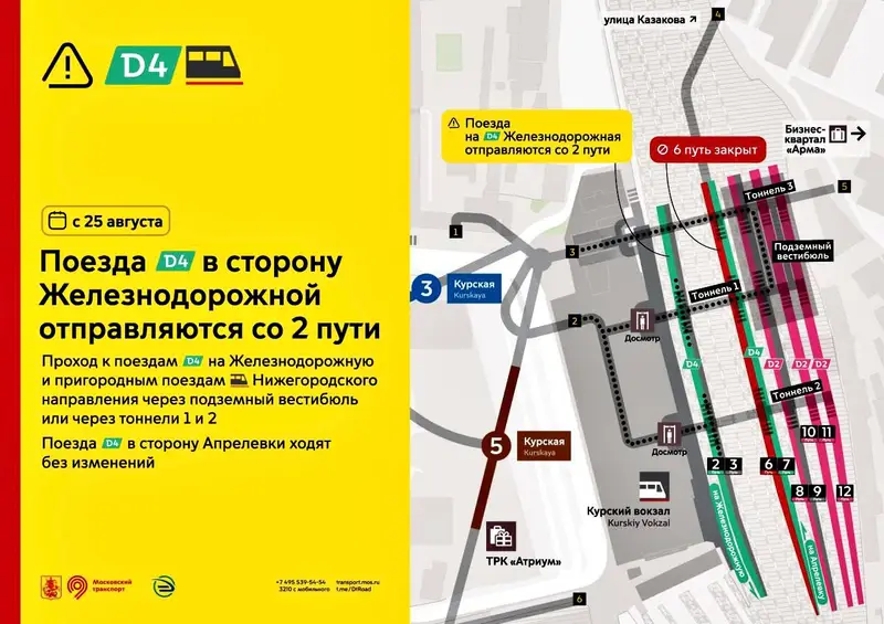 Курский вокзал - платформа 2