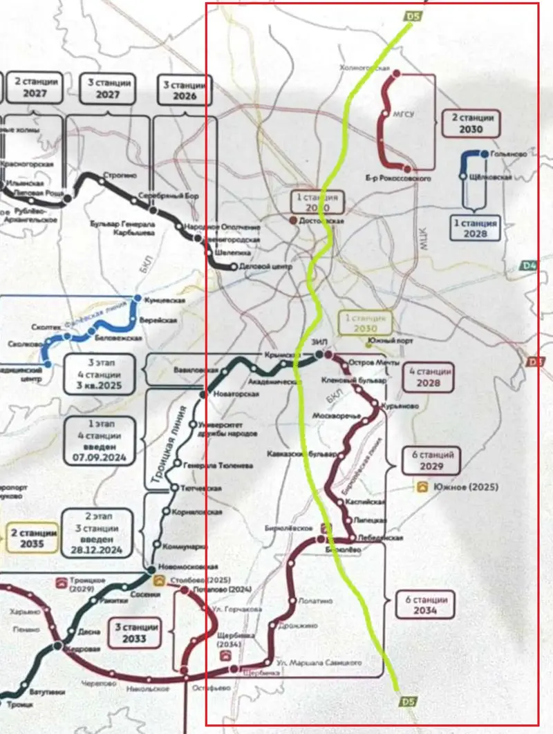 МЦД-5 - схема развития метро 2035