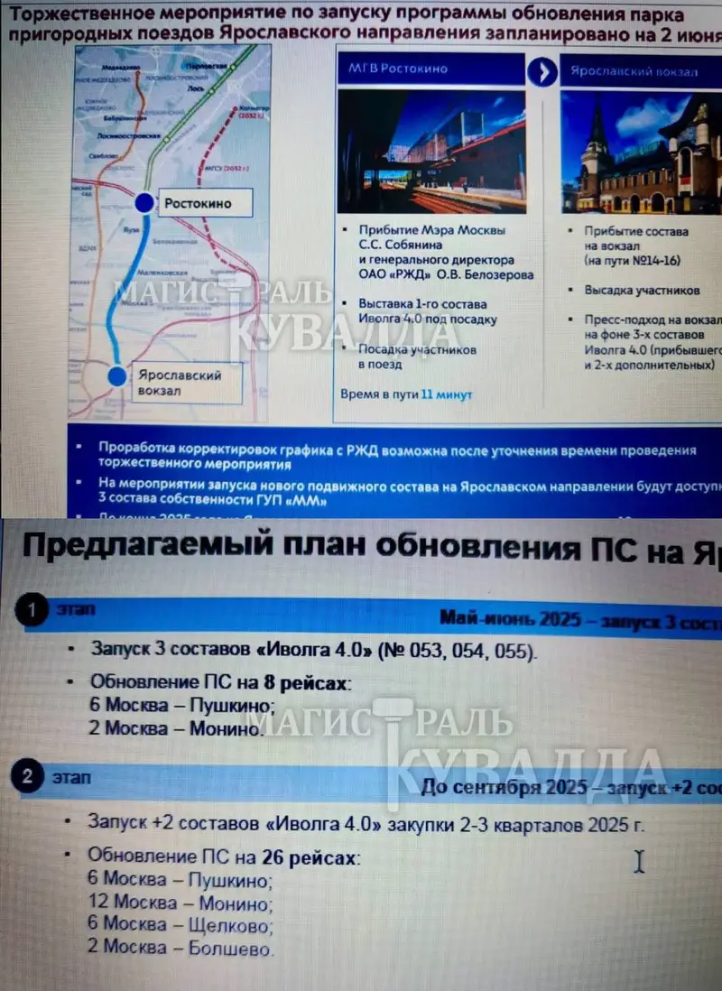 Мероприятие по запуску Иволг