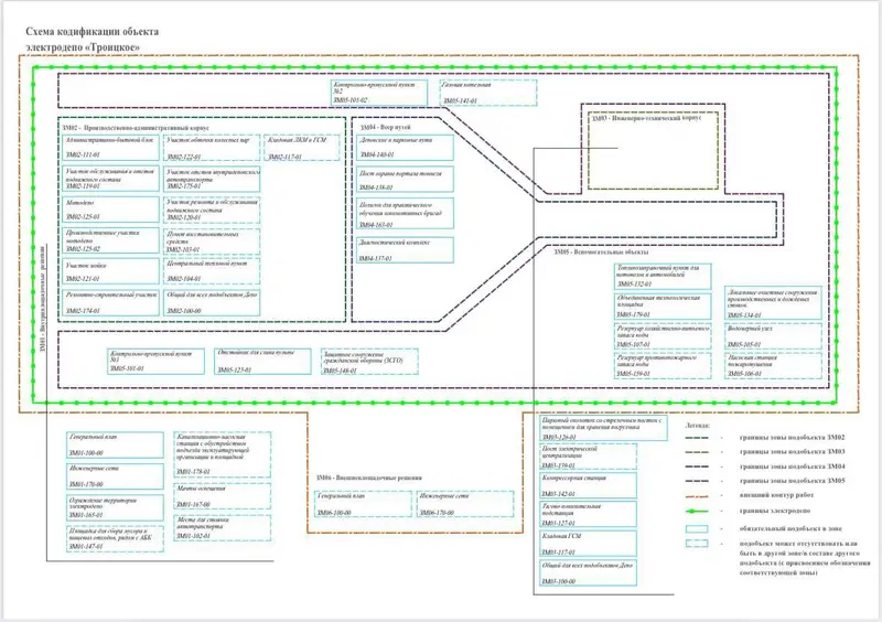 Планировка электродепо Летово