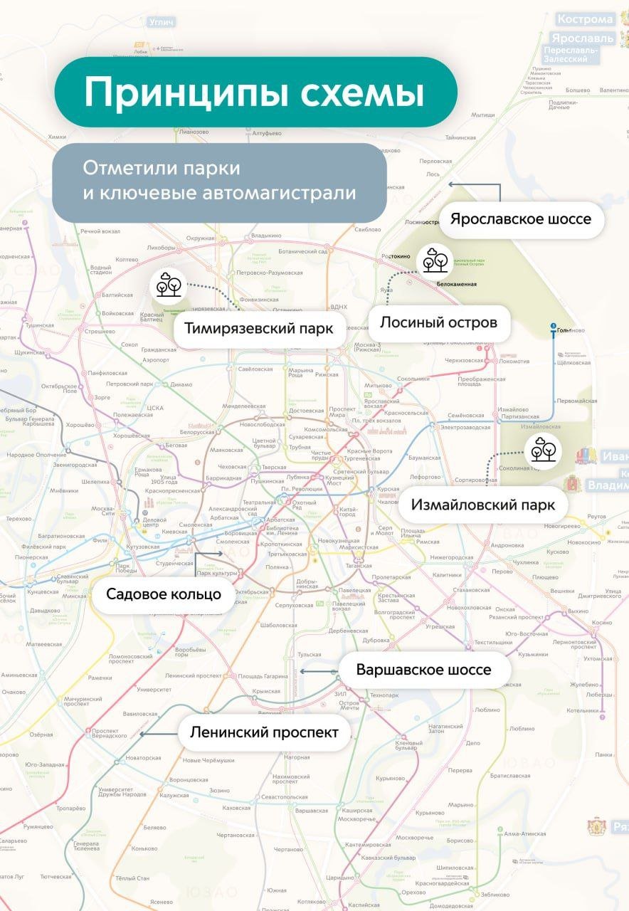 Принцип схемы метро 2030
