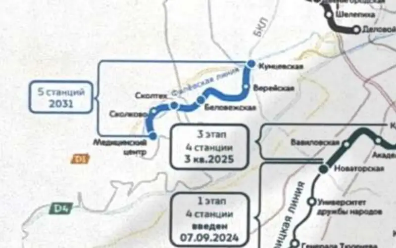 Продление Филёвской ветки в Сколково - схема и станции
