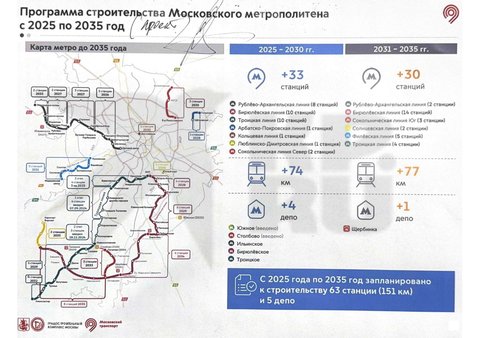 Проект Московского метро до 2035 года