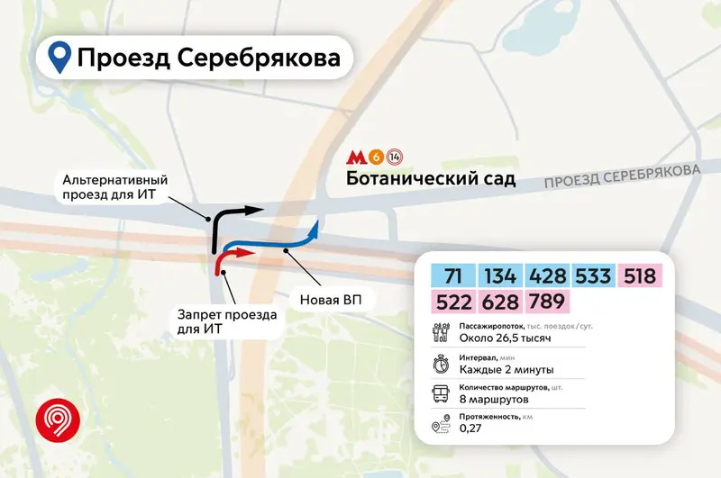 Проезд Серебрякова