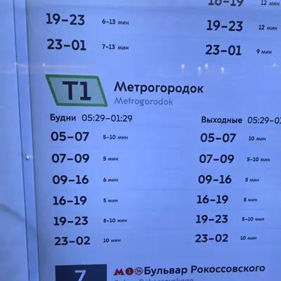 Расписание Т1 до Метрогородка