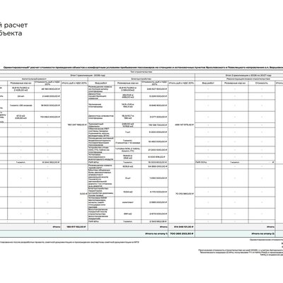 Ремонт платформ МЦД-5 - Варшавская