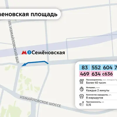 Семеновская площадь