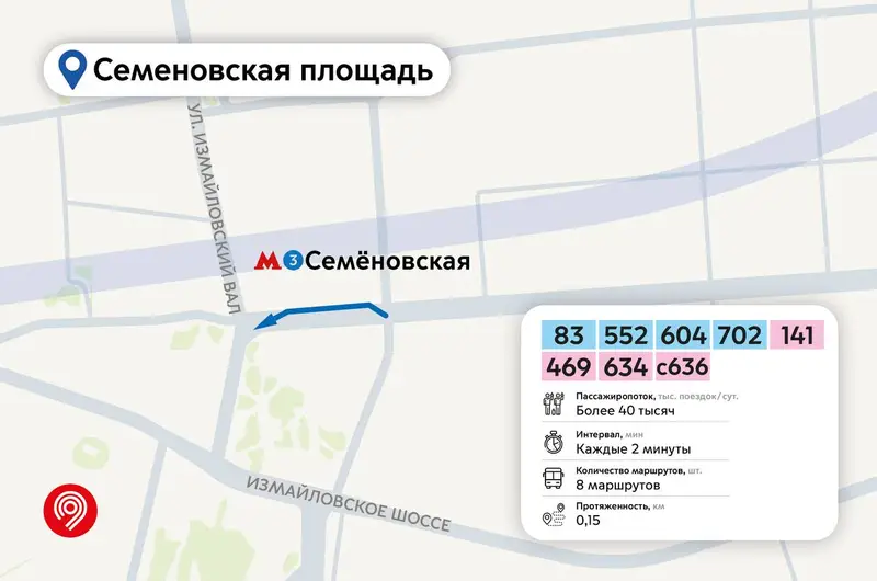 Семеновская площадь