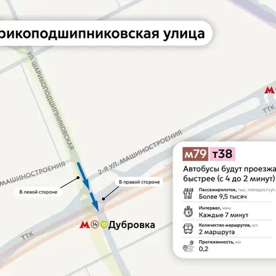 Шарикоподшипниковская