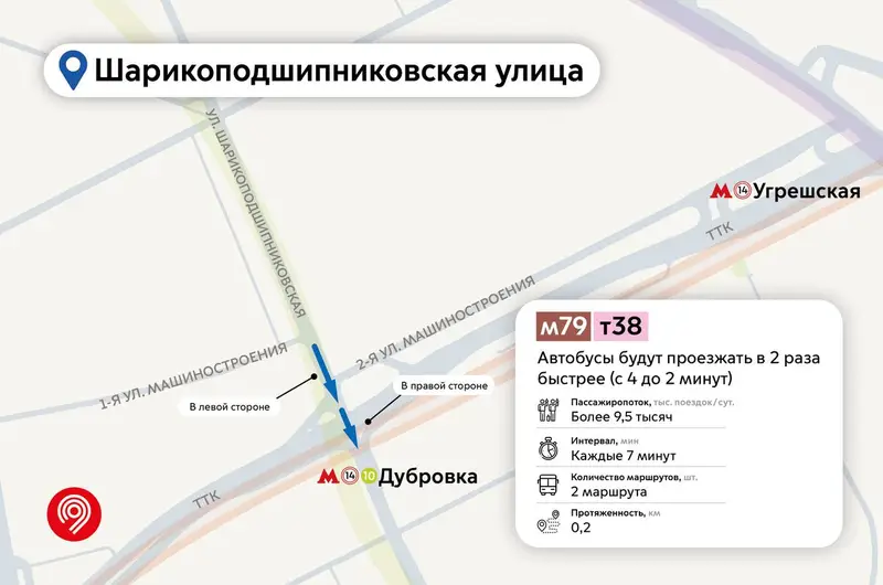 Шарикоподшипниковская