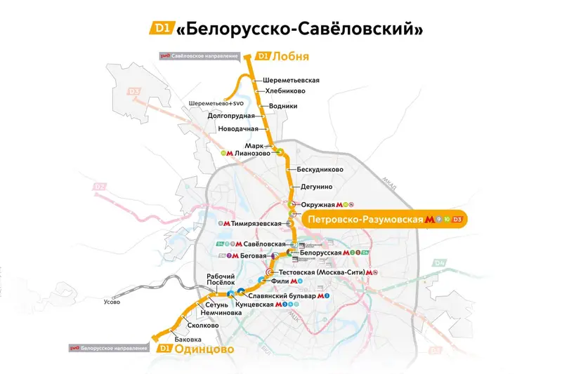 Схема направления - Белорусско-Савёловсий