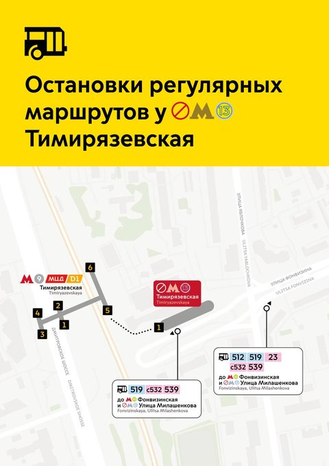 Тимирязевская