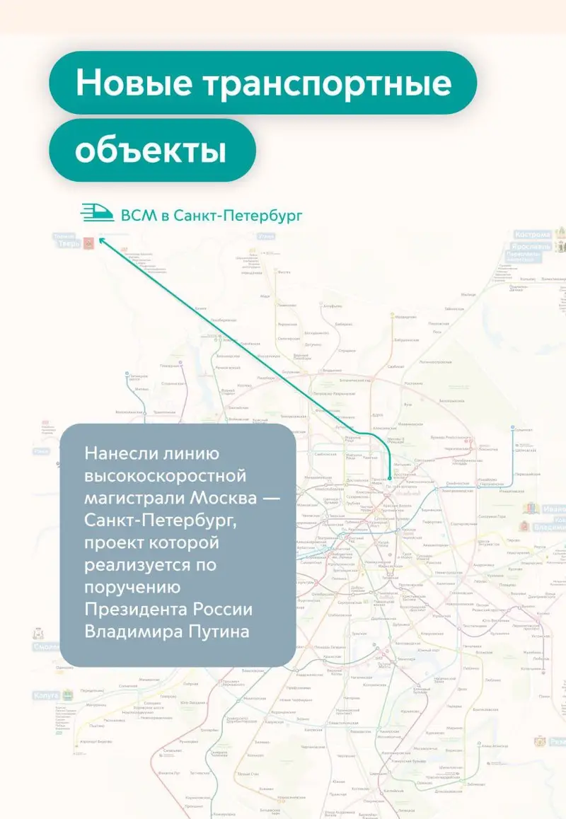 ВСМ на схеме метро 2030