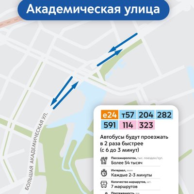 Выделенка на Большой Акадимической улице