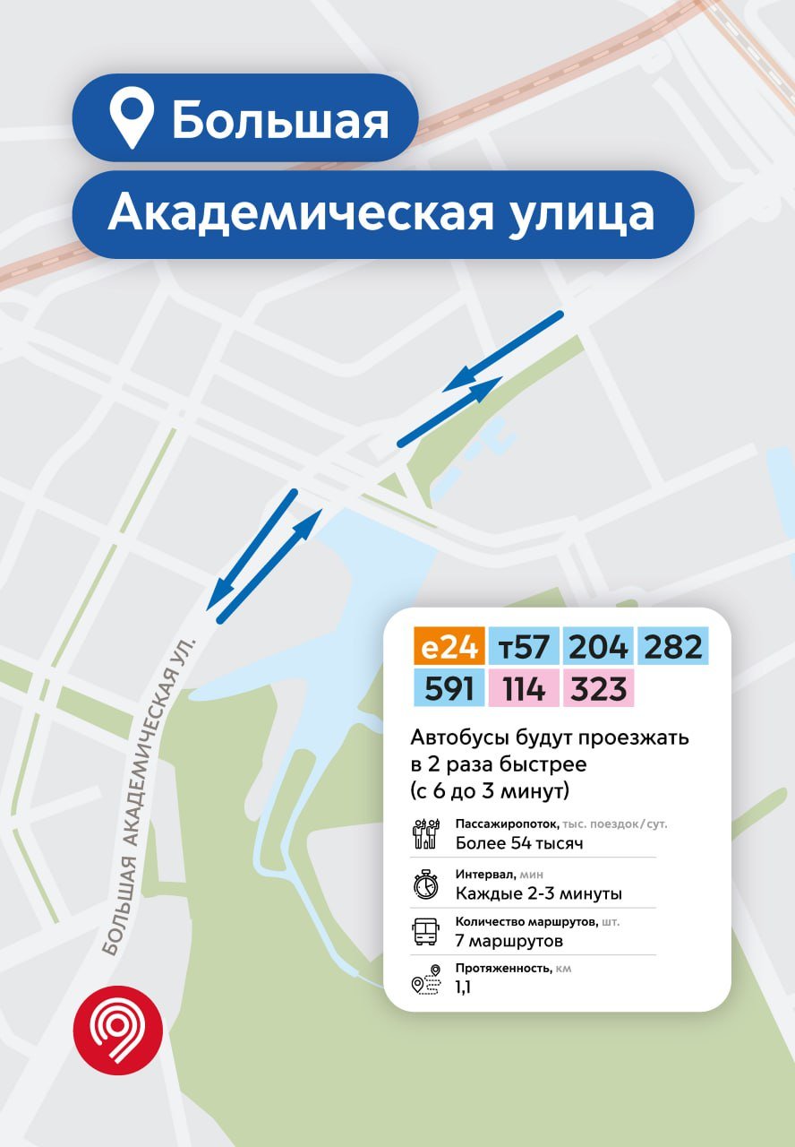 Выделенка на Большой Акадимической улице