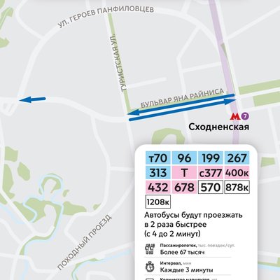 Выделенка на Бульваре Яна Райниса