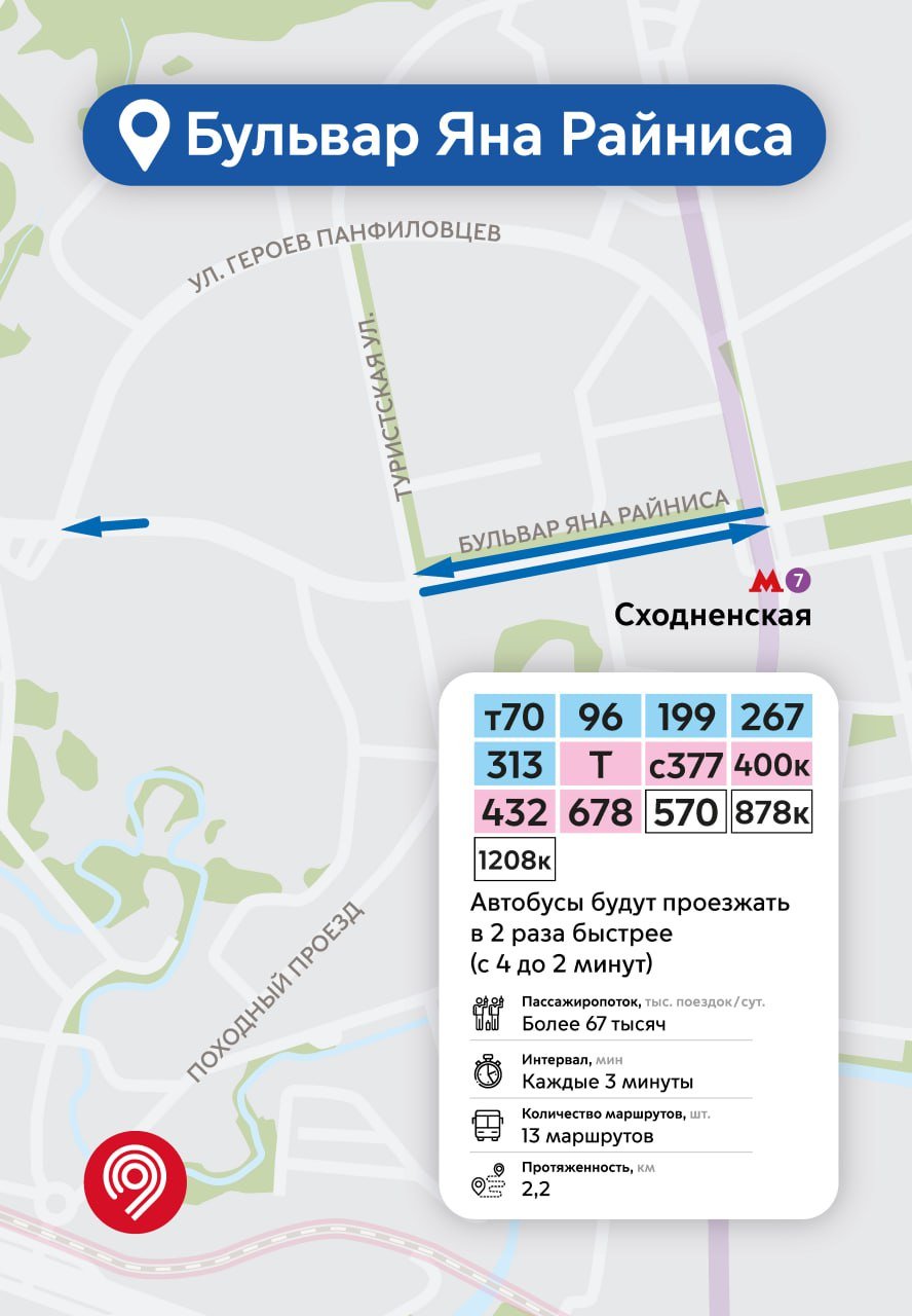 Выделенка на Бульваре Яна Райниса