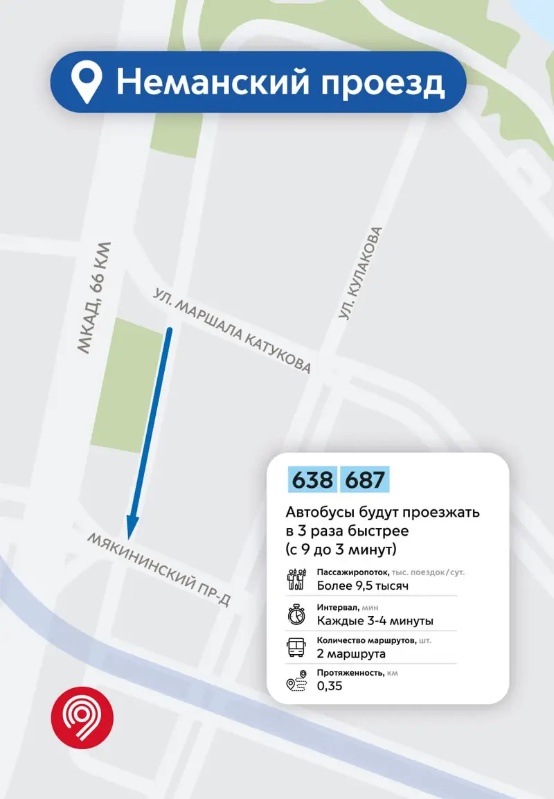 Выделенка на Ниманском проезде