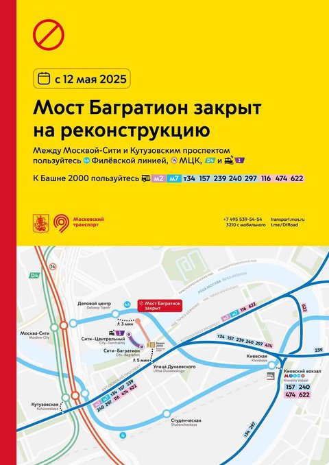 Инфографика от дептранса - мост Багратион