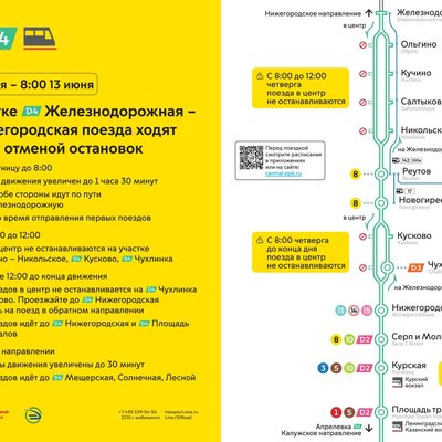 Д4 - 12 -15 не работает